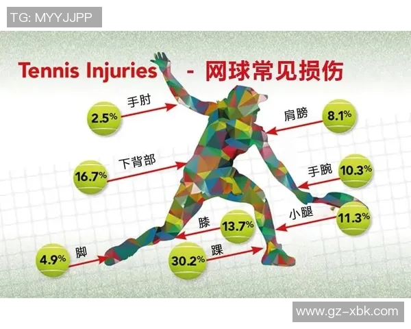 网球新手攻略：心理素质入门指南